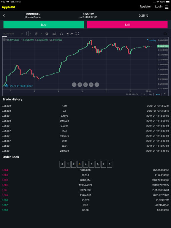 Screenshot #5 pour AppleBit - Exchange and Wallet