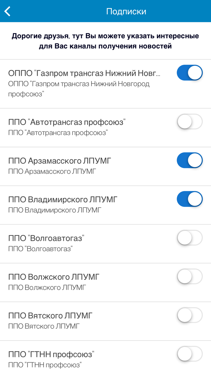 ОППО ГТНН ПРОФСОЮЗ