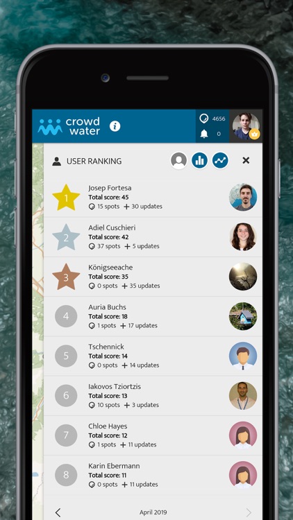 CrowdWater | SPOTTERON screenshot-5