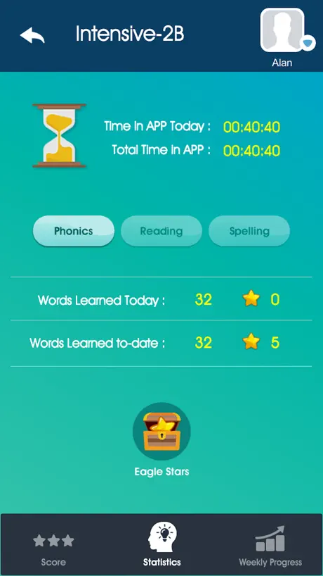 Wordsnest