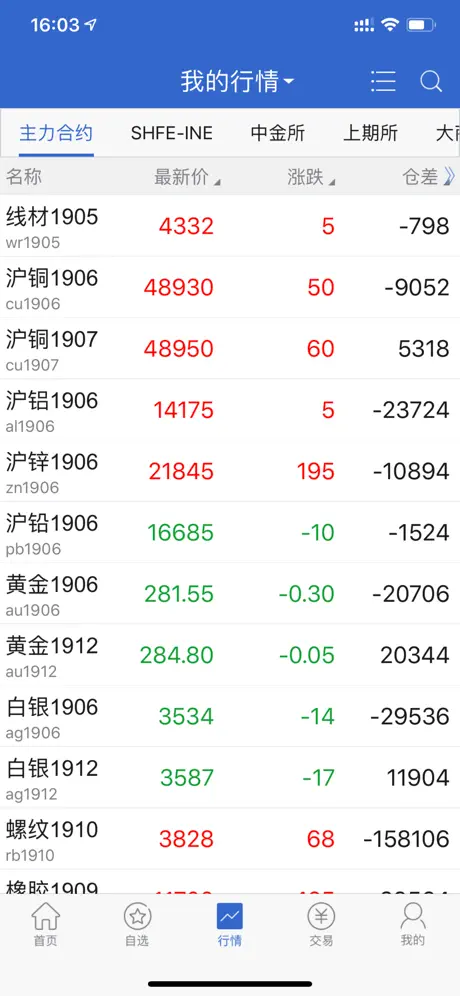 国海良时陶公领航