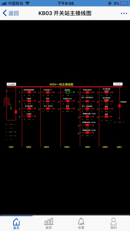 电站卫士（用户版） screenshot-9