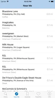 gluten free philly iphone images 3