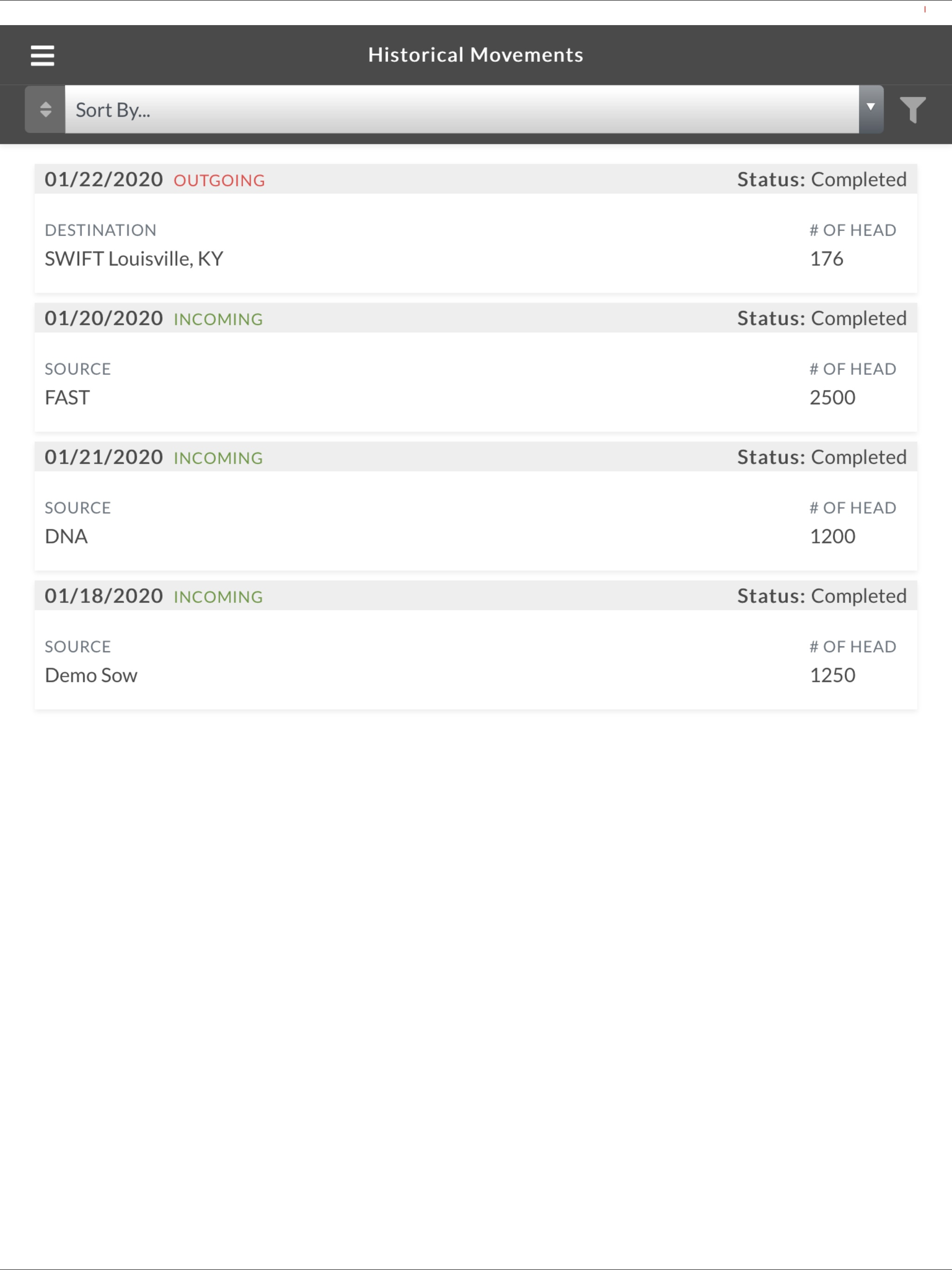 MetaFarms Mobile Movements