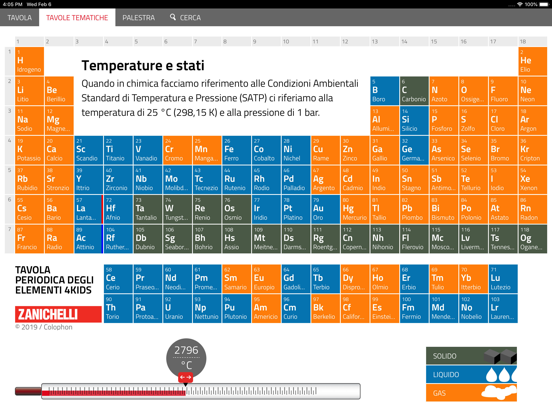 Screenshot #5 pour Tavola Periodica Kids
