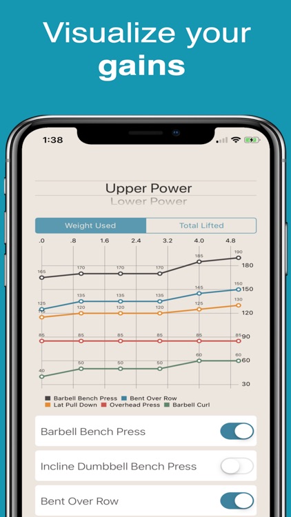 PHAT - Workout Tracker