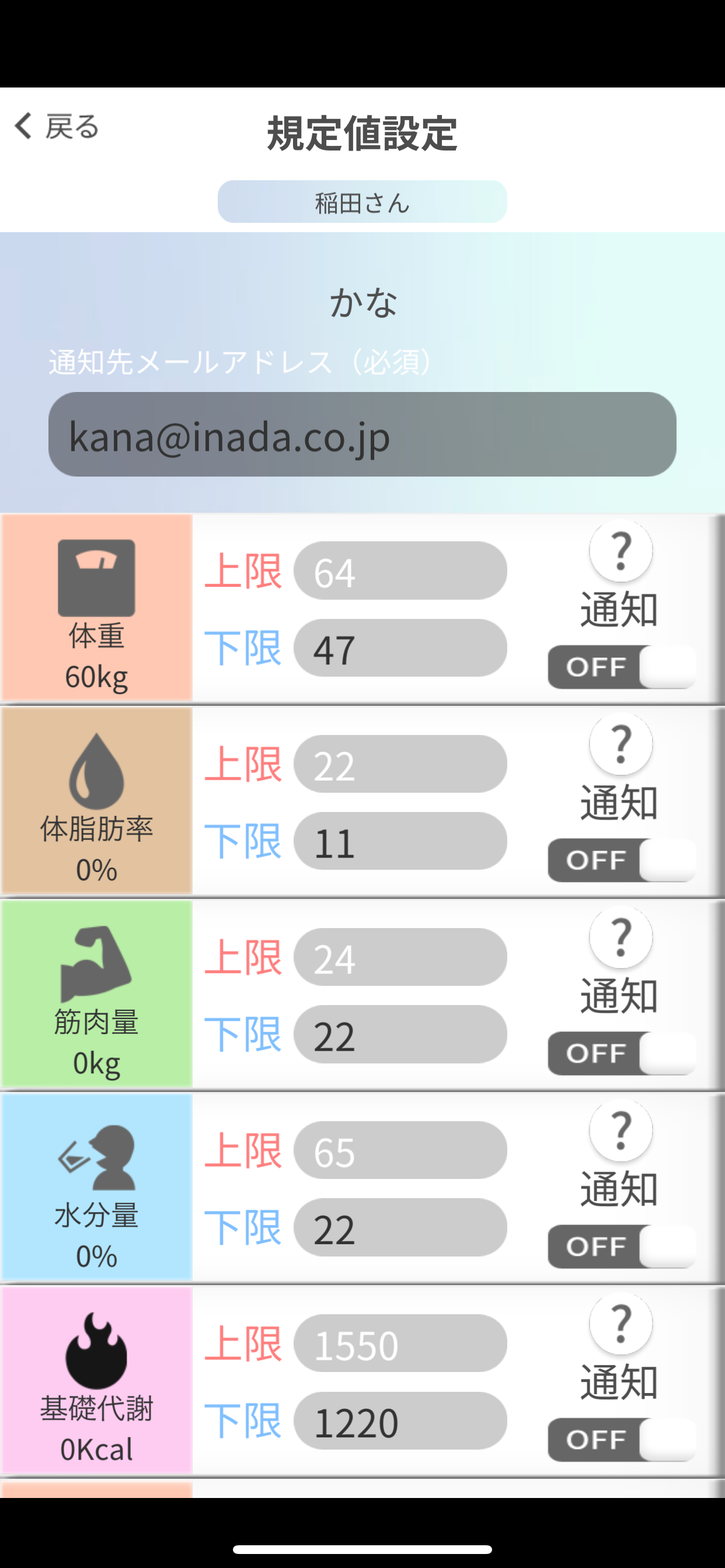 ルピナス見守り365