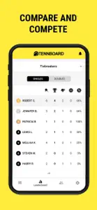 Tennboard - Keep Tennis Scores screenshot #4 for iPhone