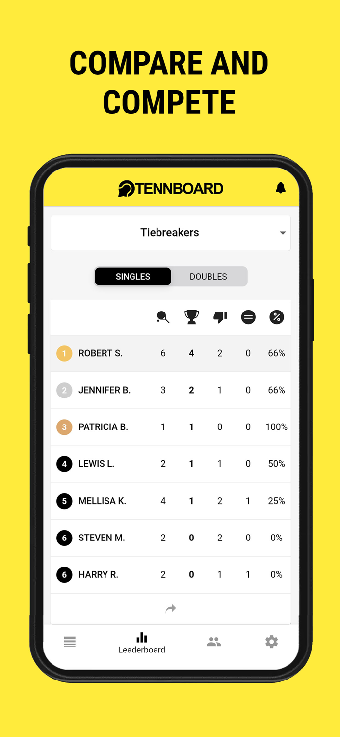 Tennboard - Keep Tennis Scores