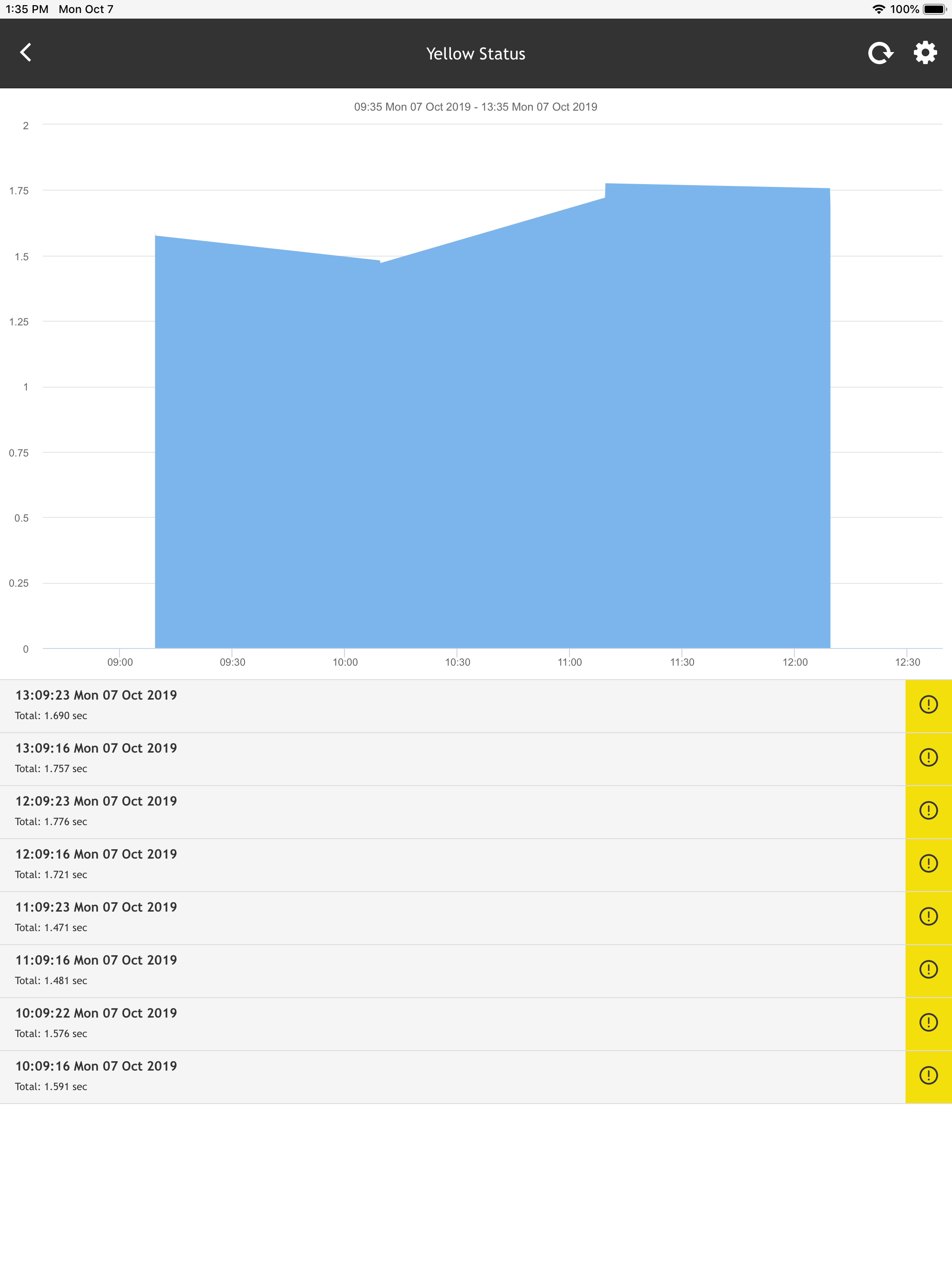 Eggplant Monitoring screenshot 11