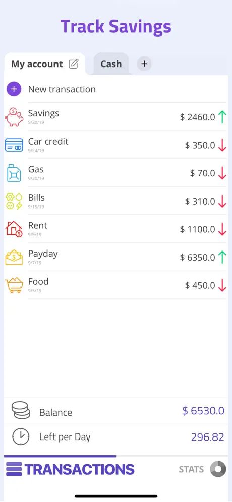 Wallet: Smart Budget Planner