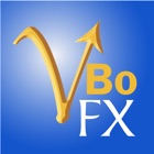 VertexFX Backoffice