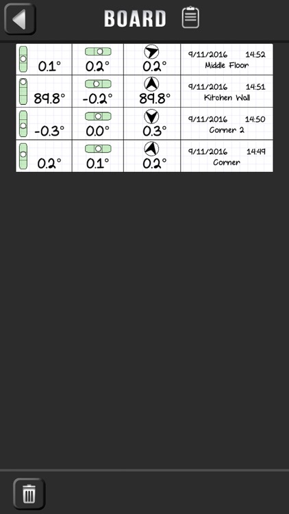 Precise Level - Spirit Level