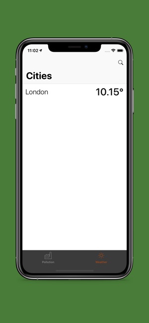 Air Quality Tracker: Pollution(圖2)-速報App