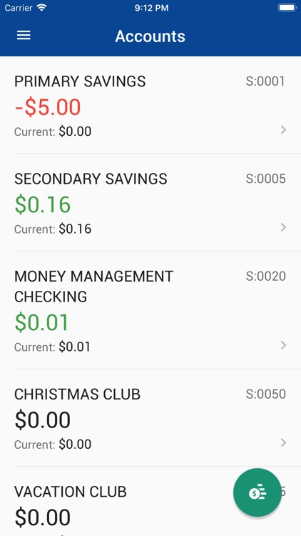 Curis Financial Credit Union