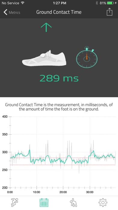 SHFT.run - personal  coach Screenshot