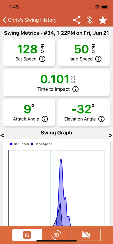 Garmin Impact