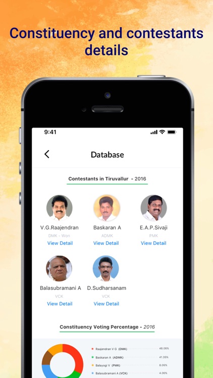 YUVA Active Advocacy Forum