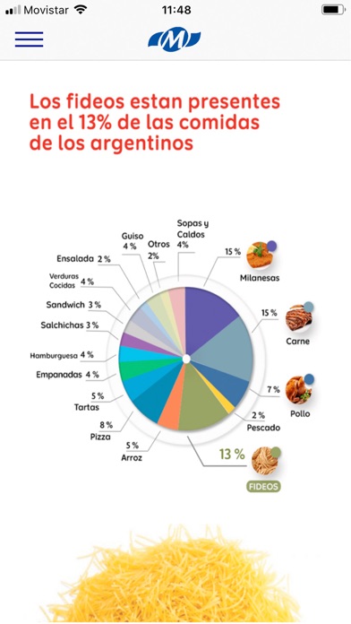 Molinos App Screenshot