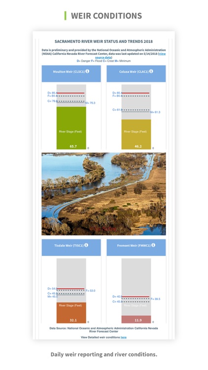 Bay Delta Live screenshot-7