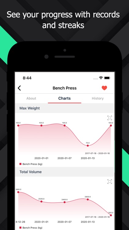 FitnessPal - Gym Workout Log screenshot-4