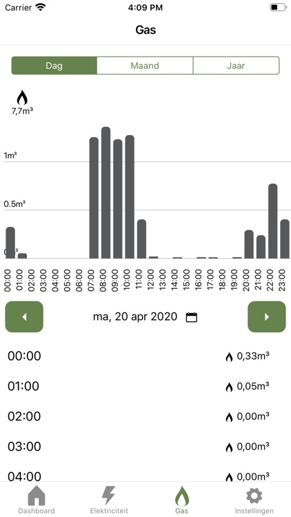 DE-centrale Loenen screenshot-4