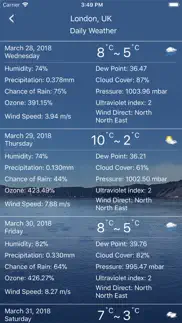 How to cancel & delete weather : weather forecast pro 4