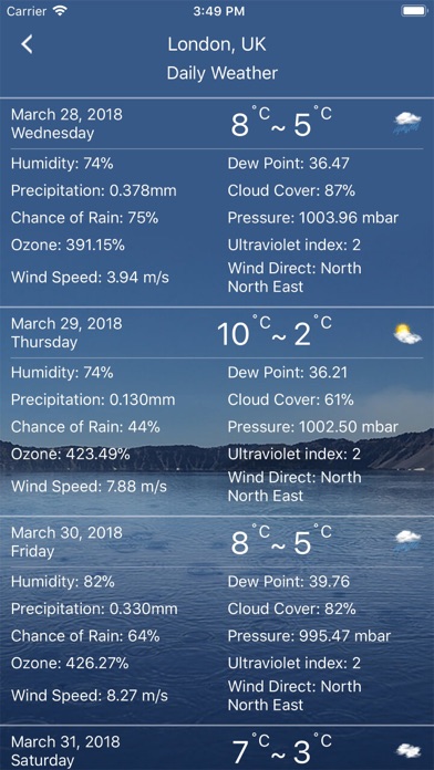 Weather : Weather forecast Pro Screenshot