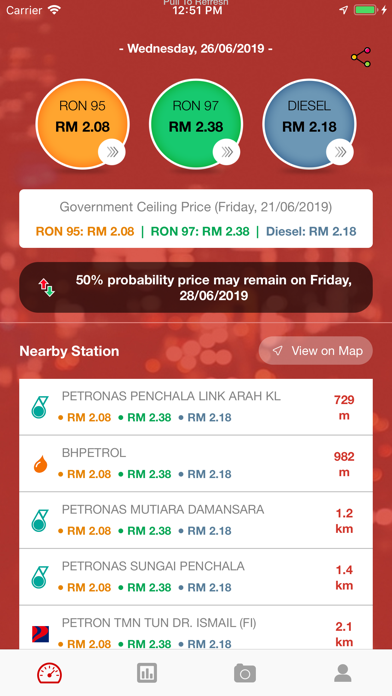 Screenshot #1 pour SyokDriver- Malaysia Petrol
