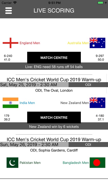 World Cricket 2019 Live Update