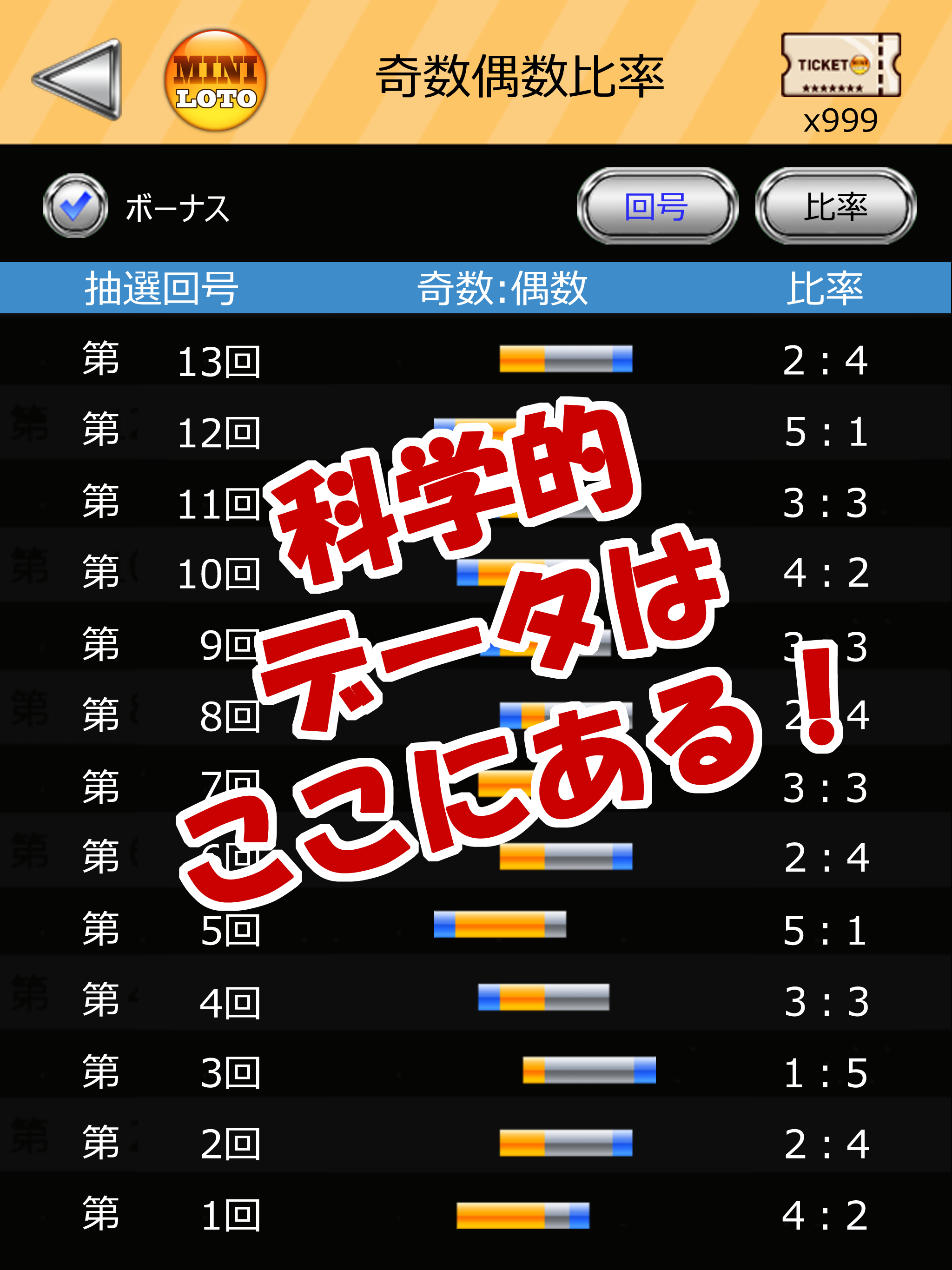 ミニロト 科学的予測 - MINI LOTO