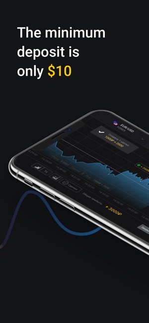 Binomo | Invest Trade(圖2)-速報App