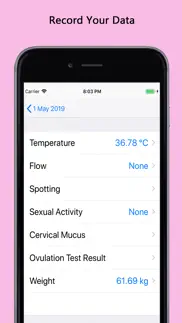 fertility & period tracker pro iphone screenshot 2