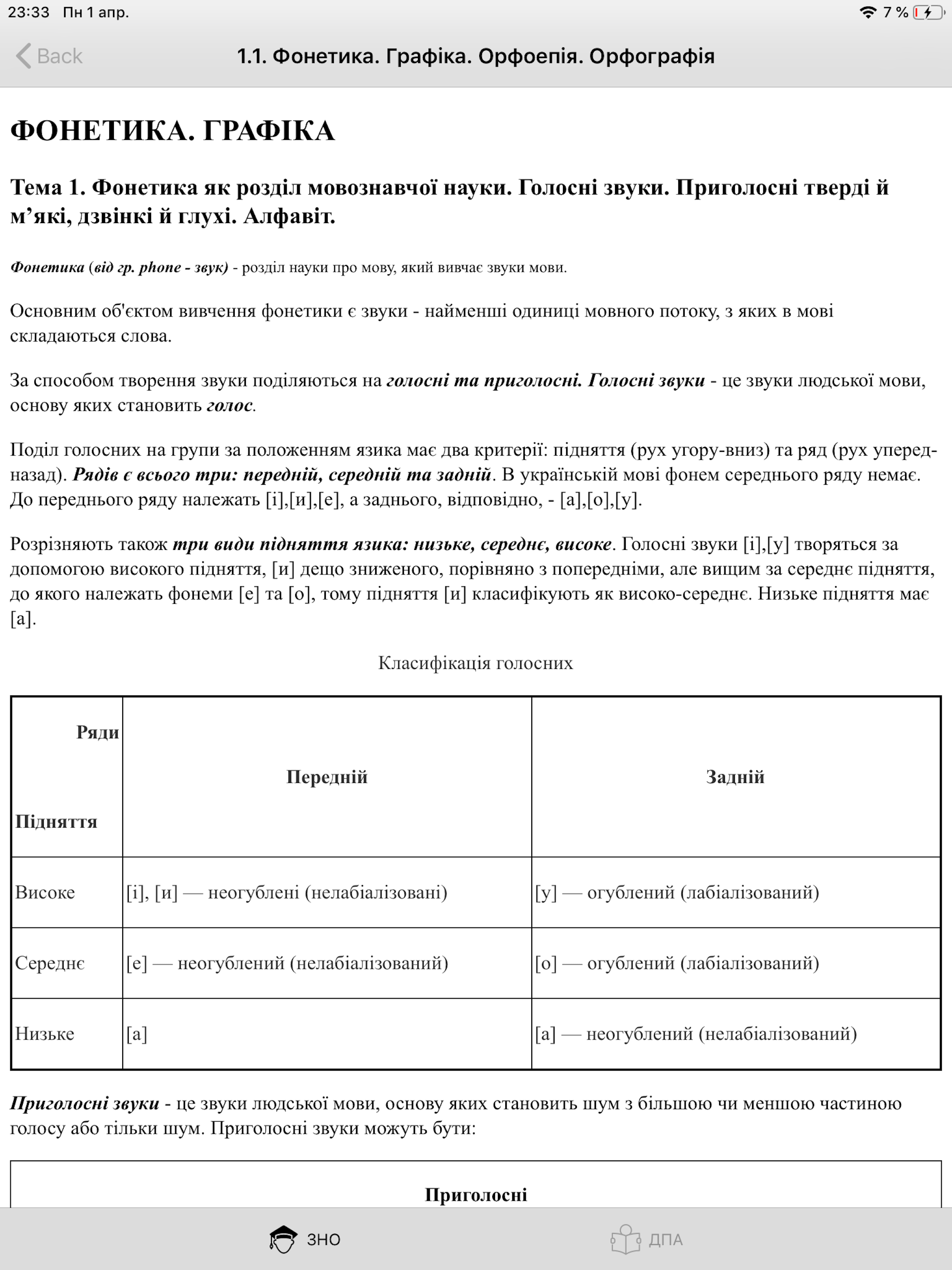 Складу ЗНО - теорія, приклади.