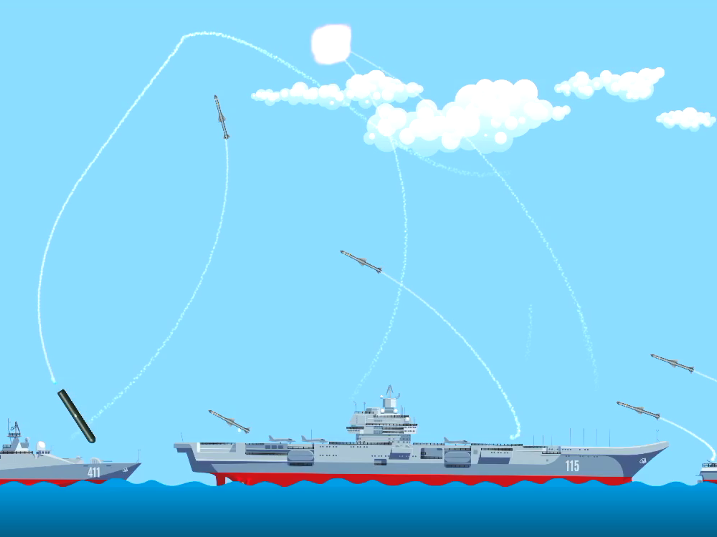 Missile vs Warships