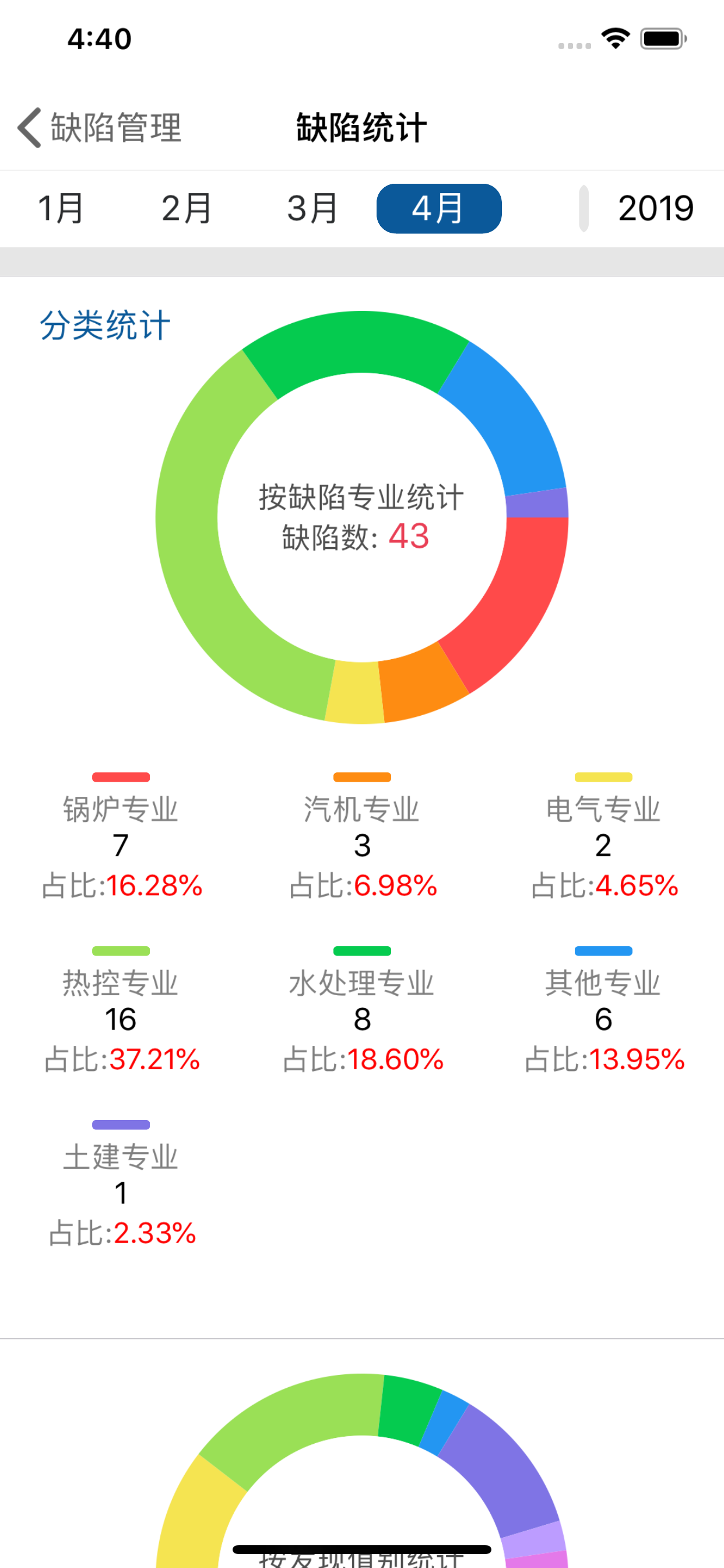 智慧生产管控