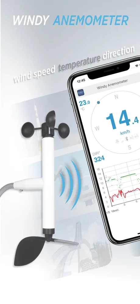 Windy Anemometer