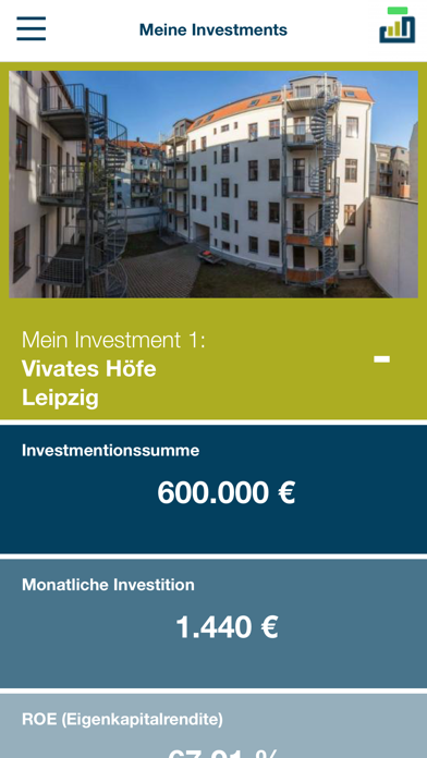 Screenshot #2 pour Imvesto