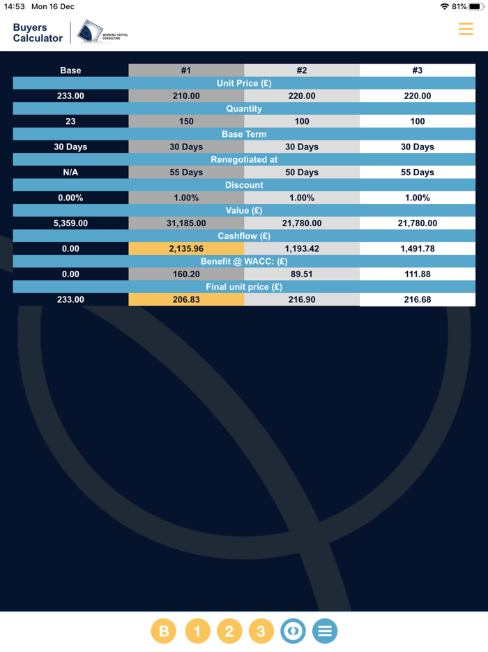 WCC Buyers Calculator