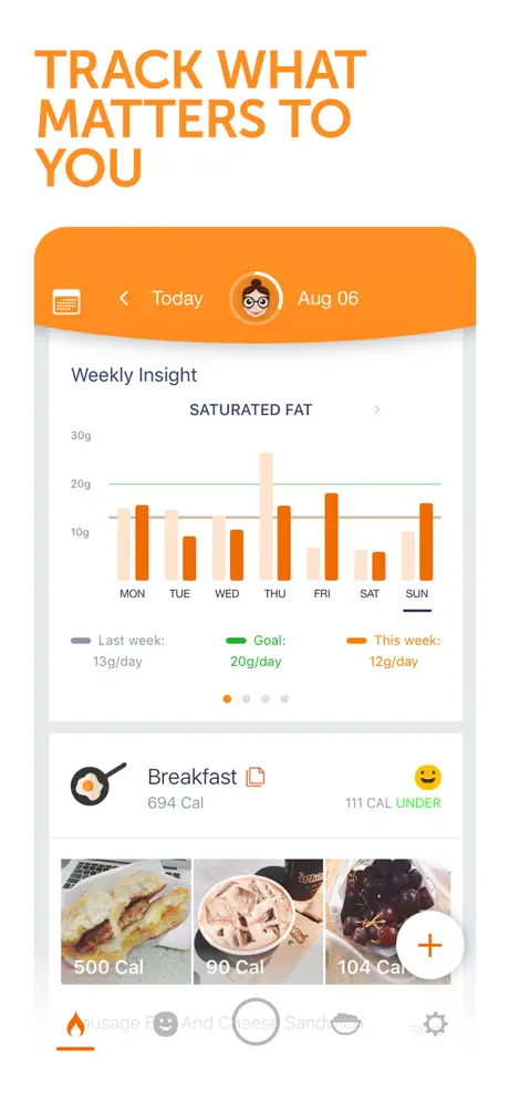 Calorie Mama AI: Diet Counter