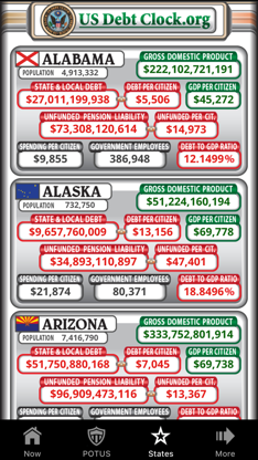 US Debt Clock .org screenshot 4