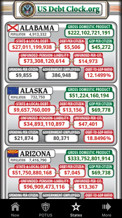 Screenshot 4 di 6 di US Debt Clock .org