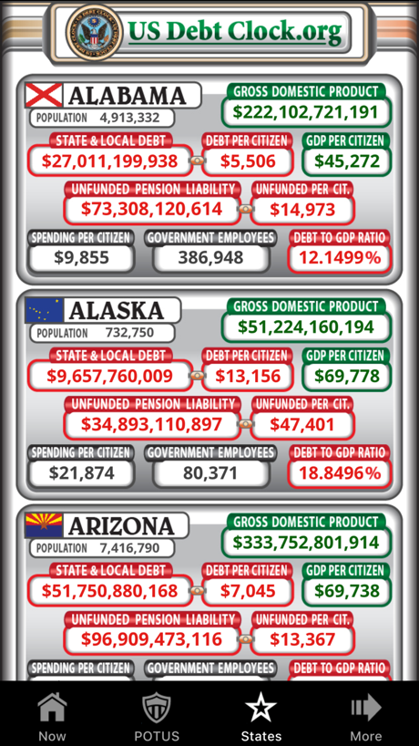 US Debt Clock .org 的 App Store 截图 4