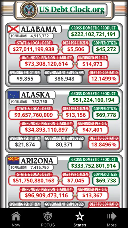 US Debt Clock .org screenshot 4 of 10