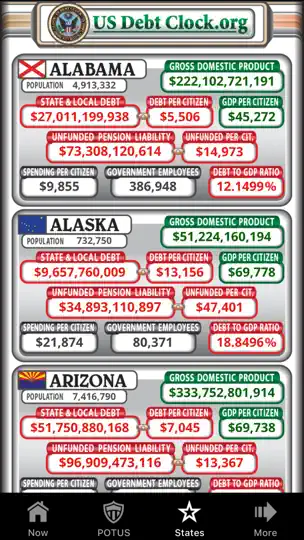 Скриншот US Debt Clock .org на iPhone 4