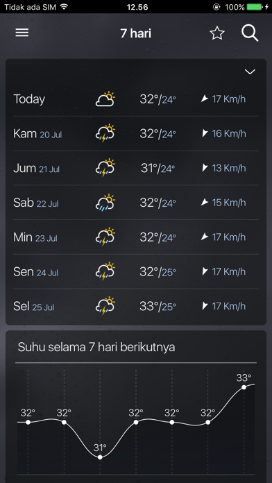 Freemeteoのおすすめ画像2