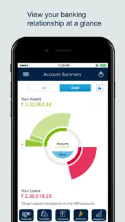 mybank india-deutsche bank iphone screenshot 2
