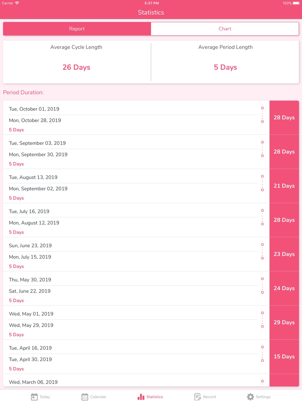 iPad screenshot