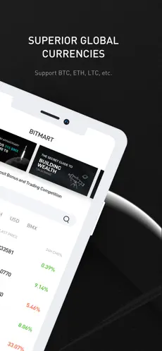 Imágen 2 BitMart: Trade BTC, ETH, SHIB iphone