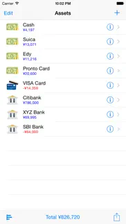 cashflow lt iphone resimleri 2